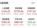 寒武纪市值逼近9000亿元