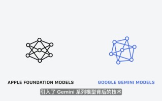 苹果“AI”由谷歌Gemini提供技术，可在云端服务器运行