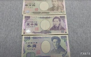 日银加息前夕美日剧烈震荡，多空博弈进入白热化
