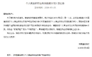 建设银行调整个人黄金积存业务风险等级名称 由“较高风险”变为“中高风险”