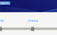 3年前科创板IPO被否决，再报科创板IPO获受理！