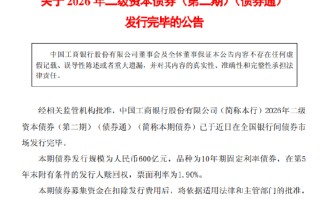 工商银行：600亿元二级资本债券发行完毕