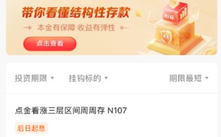 国内金价跌破980元/克！黄金结构性存款预期收益率集体“缩水” 有银行最高档降20个基点