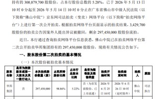 兰州银行：华邦集团所持近3亿股二次司法拍卖启动