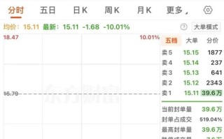 被追觅关联方质押2.47亿股！嘉美包装紧急回应！