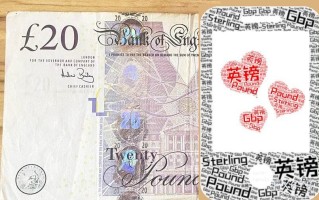 美伊协议前景反复支撑美元，英国关键经济数据公布前英镑兑美元小幅回落