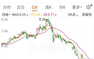 600866，副总经理被取保候审