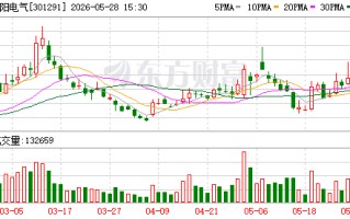 明阳电气：公司主要从事输配电及控制设备的研发、生产和销售