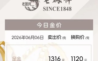 金饰克价年内大跌400元