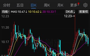688701实控人，一审被判刑