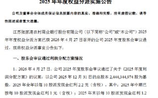 张家港行：将于5月20日实施2025年度分红 每10派1.2元