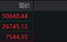 深夜！全线翻红！美伊谈判，重大利好