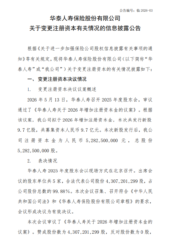 华泰人寿拟增资9.7亿元  第1张