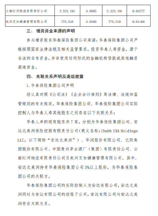 华泰人寿拟增资9.7亿元  第3张