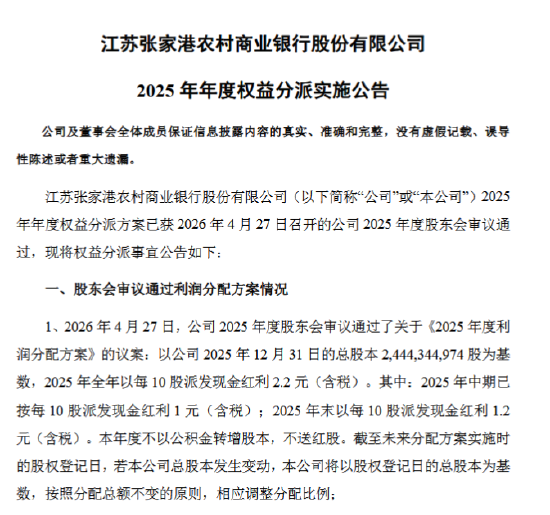 张家港行：将于5月20日实施2025年度分红 每10派1.2元  第1张