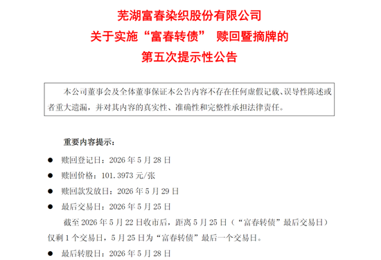 最后一天，这2只转债不及时操作或亏损  第4张
