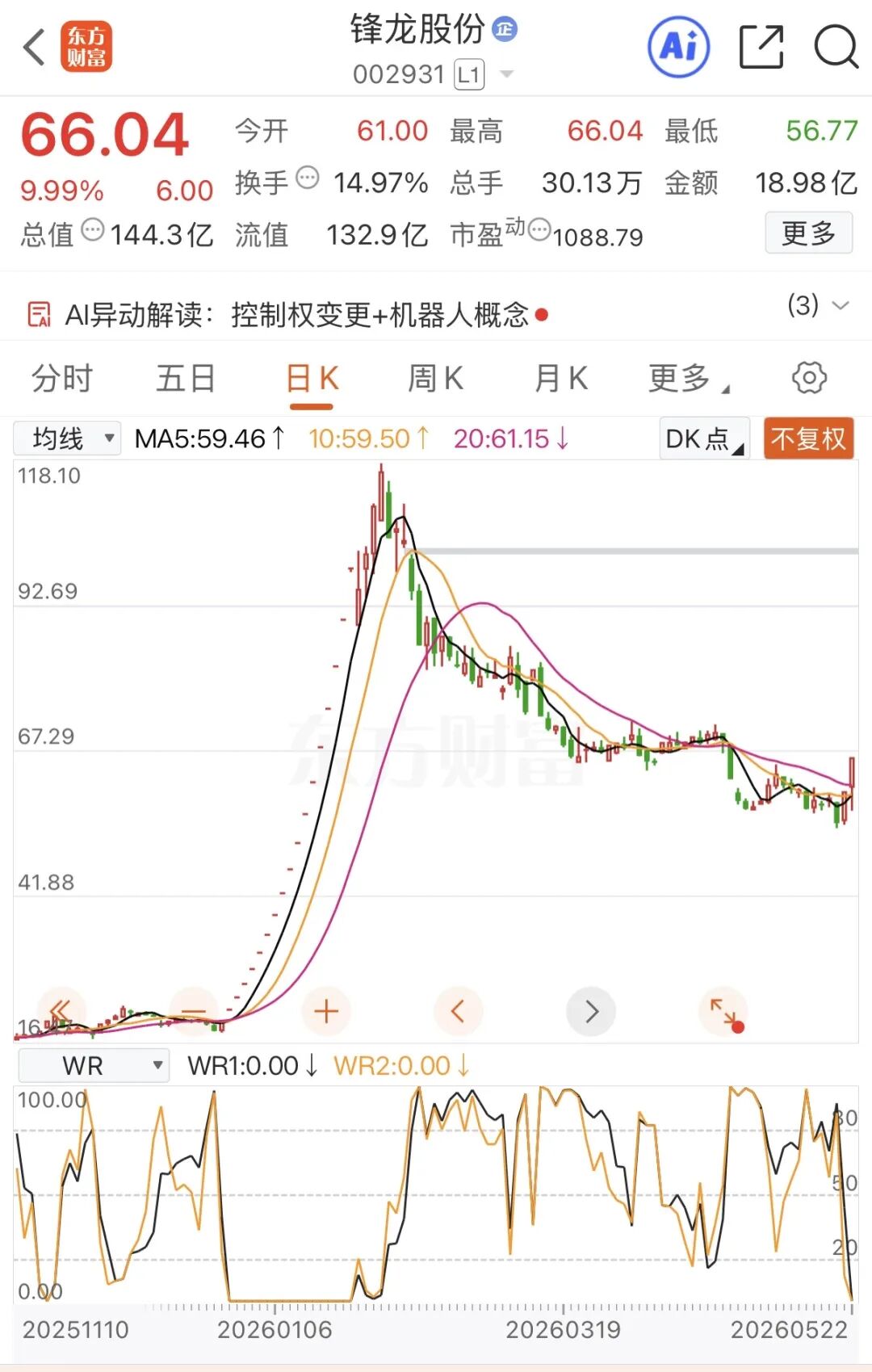 两连板后，002931紧急公告  第1张