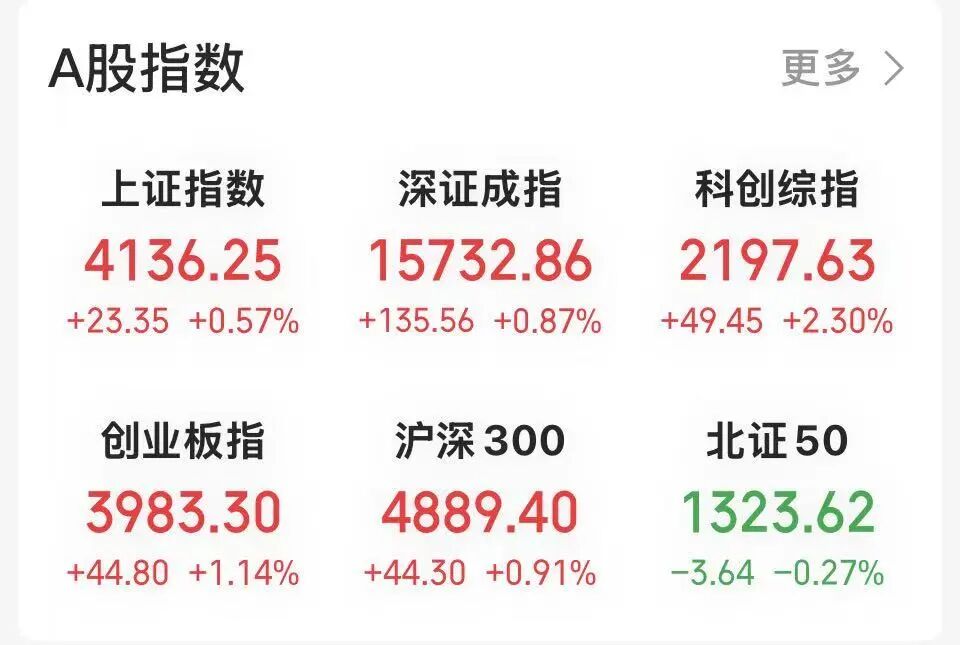 寒武纪市值逼近9000亿元  第1张