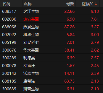 寒武纪市值逼近9000亿元  第4张