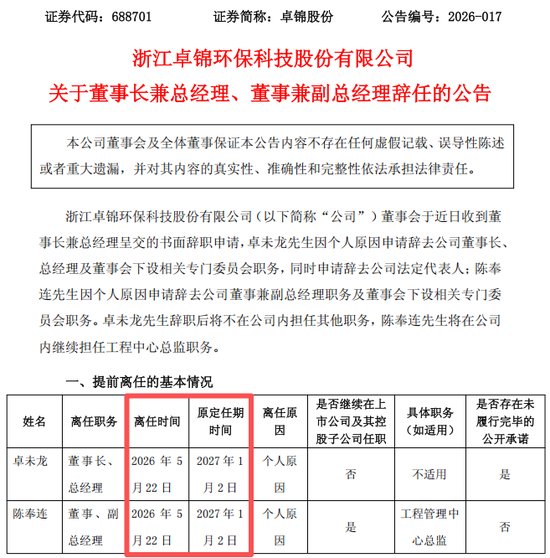 688701实控人	，一审被判刑  第2张