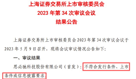 3年前科创板IPO被否决，再报科创板IPO获受理！  第3张