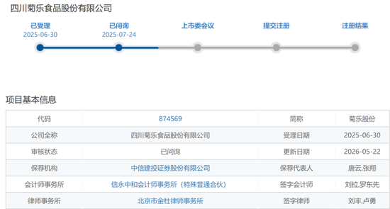 生于成都、困于成都！上市公司业绩都在下滑，只有IPO才能创造业绩持续增长！  第2张