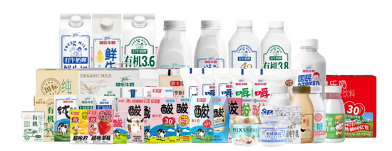 生于成都、困于成都！上市公司业绩都在下滑	，只有IPO才能创造业绩持续增长！  第3张