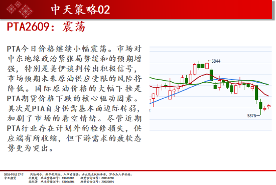 中天期货:碳酸锂继续回调 焦煤回调反弹  第9张
