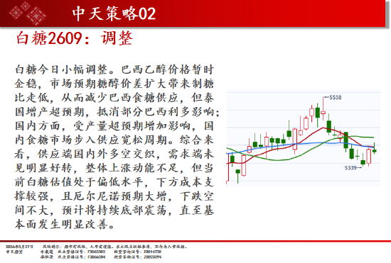 中天期货:碳酸锂继续回调 焦煤回调反弹  第11张