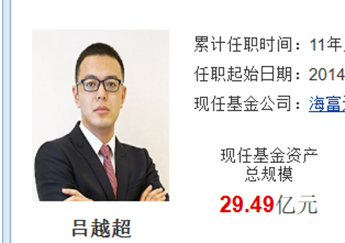 那个爱在“易中天”上做短差的成长猛将，又接“新基金”了  第3张