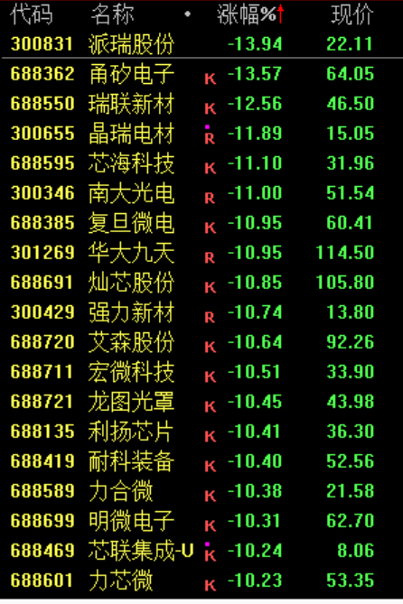 尾盘	，生变！02513，“一字断魂刀	”  第8张