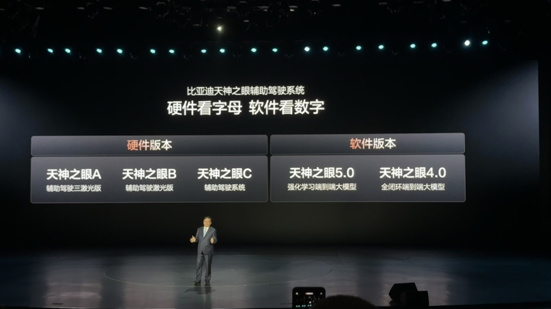 比亚迪的阳谋：用“兜底”撕开智驾普及的最后一道口子  第9张