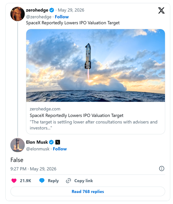 知情人士称SpaceX下调IPO估值	，马斯克辟谣  第1张