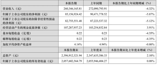 明起停牌！300685，筹划控制权变更  第2张