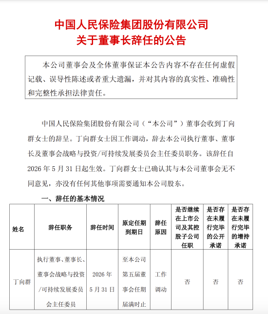 中国人保：董事长丁向群因工作调动辞任  第1张