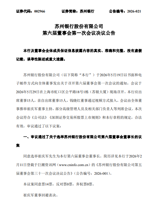 苏州银行：选举崔庆军为第六届董事会董事长  第1张