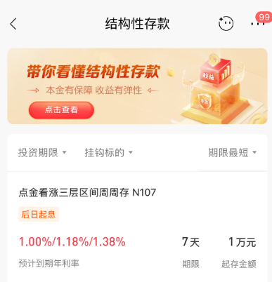 国内金价跌破980元/克！黄金结构性存款预期收益率集体“缩水” 有银行最高档降20个基点  第1张