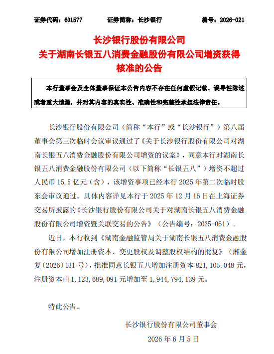 长沙银行：长银五八消金增资事项获监管批复 注册资本提升至19.45亿元  第1张