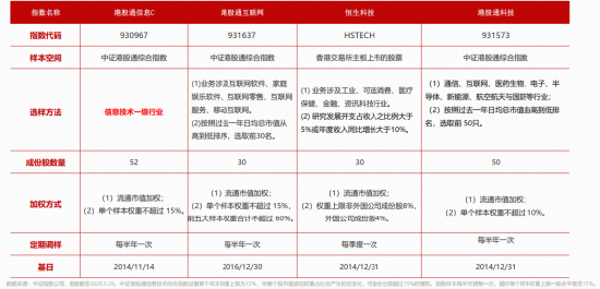 英伟达入局、联想狂飙！“推理经济”引爆AIPC，选对这只港股ETF抢占AI下半场！  第6张