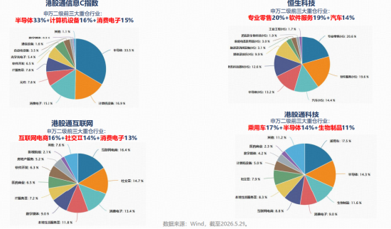 英伟达入局	、联想狂飙！“推理经济”引爆AIPC	，选对这只港股ETF抢占AI下半场！  第7张