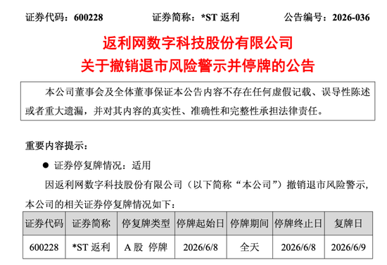 600228	，将脱帽摘星！今日股价涨停  第1张