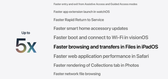 苹果发布macOS新版本“Golden Gate	”：App 启动提速30%，云端硬盘传输提升5倍  第1张