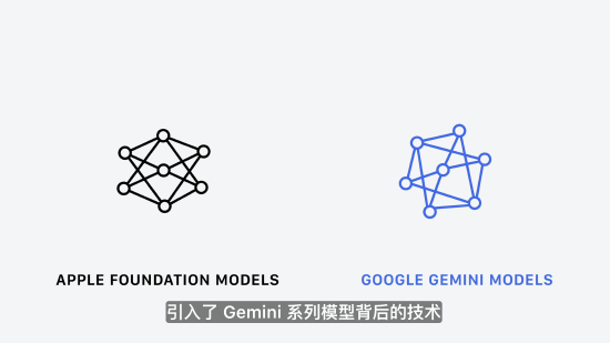 苹果“AI	”由谷歌Gemini提供技术，可在云端服务器运行  第1张