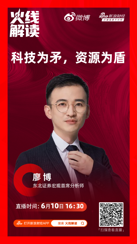 东北证券廖博：年内黄金高点或已现 震荡行情成主基调  第1张