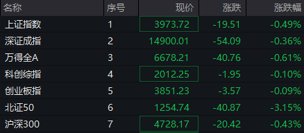 002490，直线涨停！002971	，3连板！  第1张