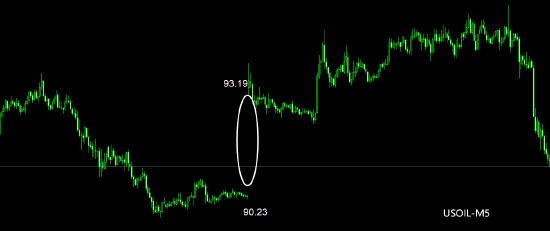 ATFX:美伊谈判现裂痕 黄金逼近4000关口  第1张