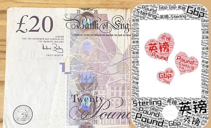 美伊协议前景反复支撑美元，英国关键经济数据公布前英镑兑美元小幅回落  第1张